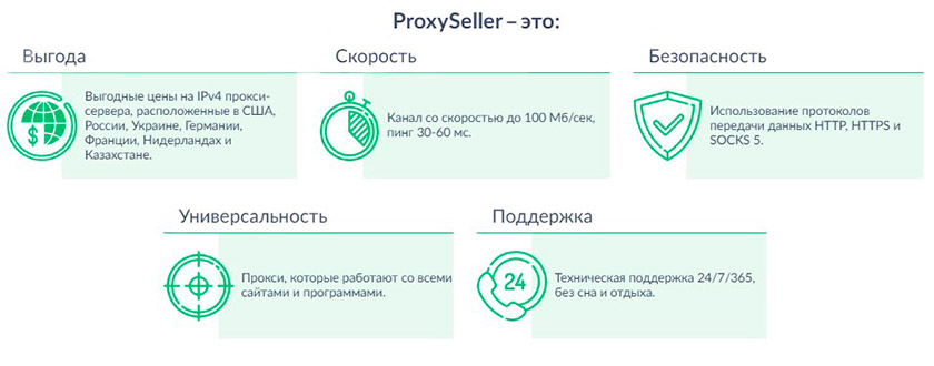 преимущества Proxy Seller