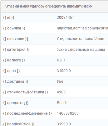 Арбитраж трафика кейс cpa, кейсы cpa