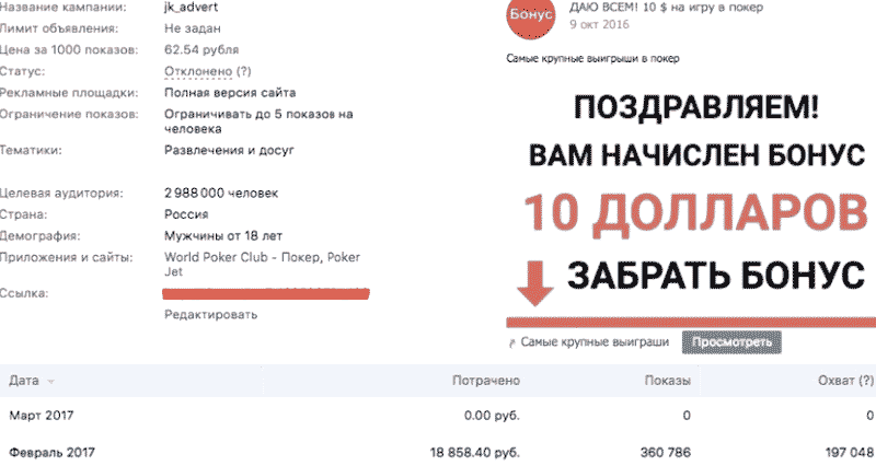 кейс cpa поств вконтакте кейсы cpa, cpa сети, офферы, cpa партнерки CPA