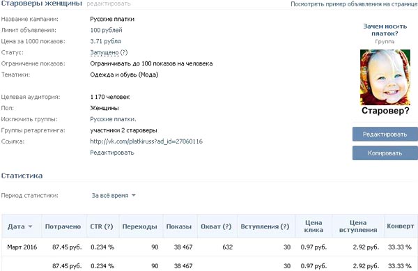 CPA кейс, заработок с таргета Вконтакте, платки, товарка