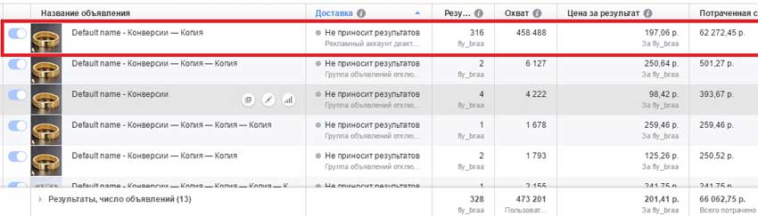 оффер cpa Instagram CPA кейс, кейсы cpa, cpa сети