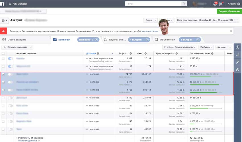 инстаграм оффер, CPA кейс, кейсы cpa, cpa сети, оффер, cpa