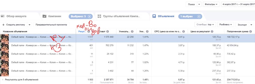 CPA кейс инстаграм кейсы cpa, cpa сети, оффер, cpa
