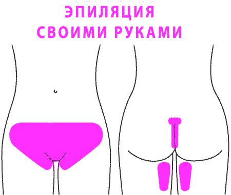 CPA кейс Таргет, инстаграм кейсы cpa, трафик, cpa сети, оффер, cpa, instagram