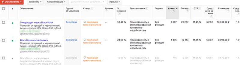 Google AdWords CPA кейс, трафик мобильный, кейсы cpa, cpa сети, оффер, cpa