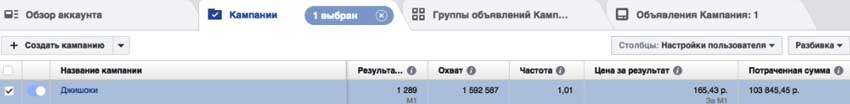 CPA кейс, часы, кейсы cpa, инстаграм, cpa сети, арбитраж, трафик, оффер cpa