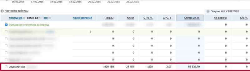 Лендинг CPA кейс, таргет mail, кейсы cpaсети, арбитраж трафик, оффер cpa, заработок