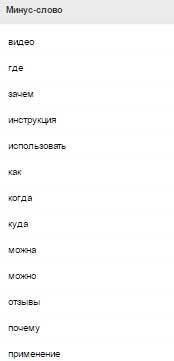 Слив с Google Adwords на Титан Гель