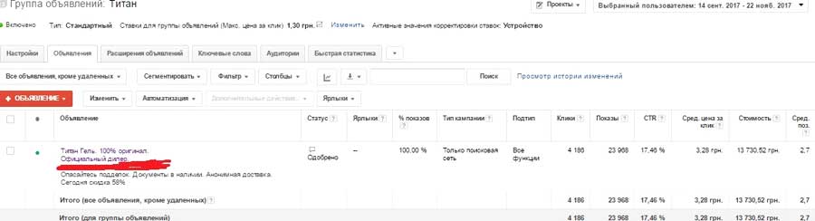 Слив с Google Adwords на Титан Гель
