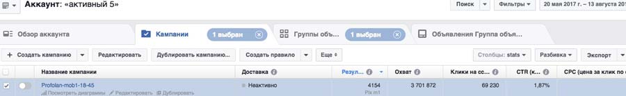 cpa кейсы, инстаграм, PROFOLAN, арбитраж заработок, трафик, оффер cpa
