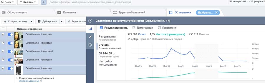 cpa кейс таргет Instagram, cpa кейсы, чехол, арбитраж заработок, трафик, оффер cpa