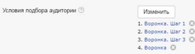 cpa кейсы, Яндекс Директ, арбитраж заработок, трафик, оффер cpa