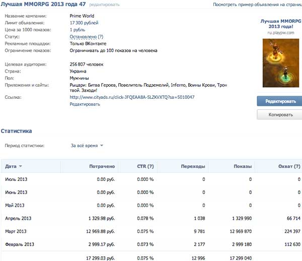 вконтакте, cpa кейсы, арбитраж заработок, трафик, оффер cpa, игра, CPA кейс, Prime World