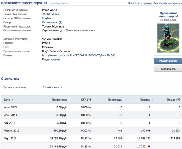 вконтакте, cpa кейсы, арбитраж заработок, трафик, оффер cpa, игра, CPA кейс, Prime World