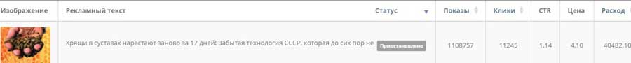 CPA кейс, заработокна оффере Hondrolock из Oblivki