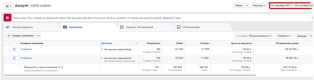 арбитраж кейс cpa кейсы CPA, заработок CPA кейс, Пантогор