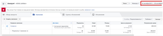 cpa кейсы, арбитраж, кейс CPA, заработок cpa, CPA кейс, Пантогор