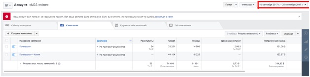 cpa кейсы, арбитраж, кейс CPA, заработок cpa, CPA кейс, Пантогор