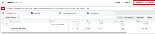 cpa кейсы, арбитраж, кейс CPA, заработок cpa, CPA кейс, Пантогор