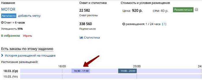 cpa, cpa кейсы, паблики ВК