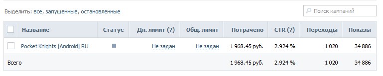 cpa кейсы, cpa заработок мобильные игры пабликов Вконтакте