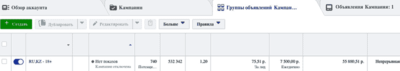 Статистика из одного кабинета Facebook